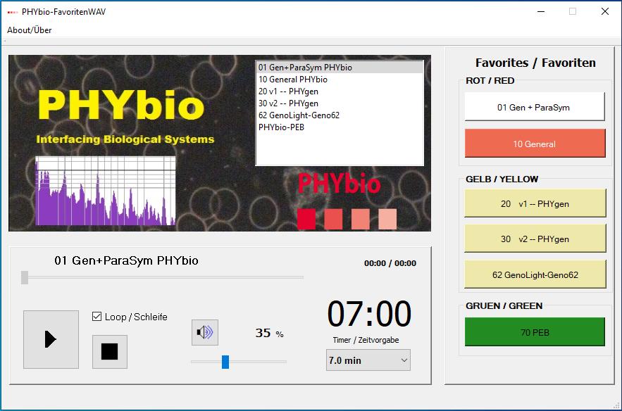 PHYbio Player